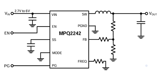 Application Circuit Diagram - Monolithic Power Systems (MPS) MPQ2242 AEC-Q100 Synchronous Buck Converters
